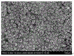 Preparation method of high-capacity anode material