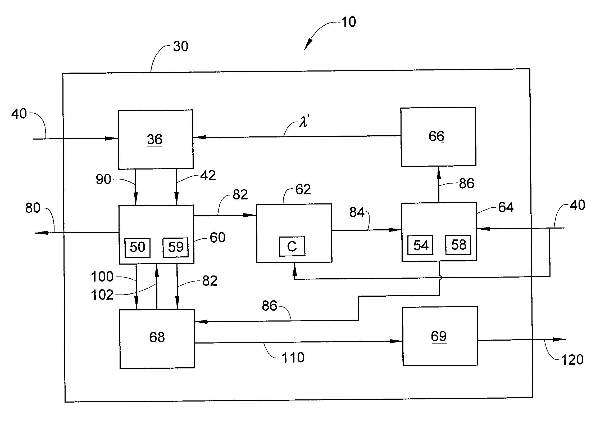 Exponentially weighted moving averaging filter with adjustable weighting factor