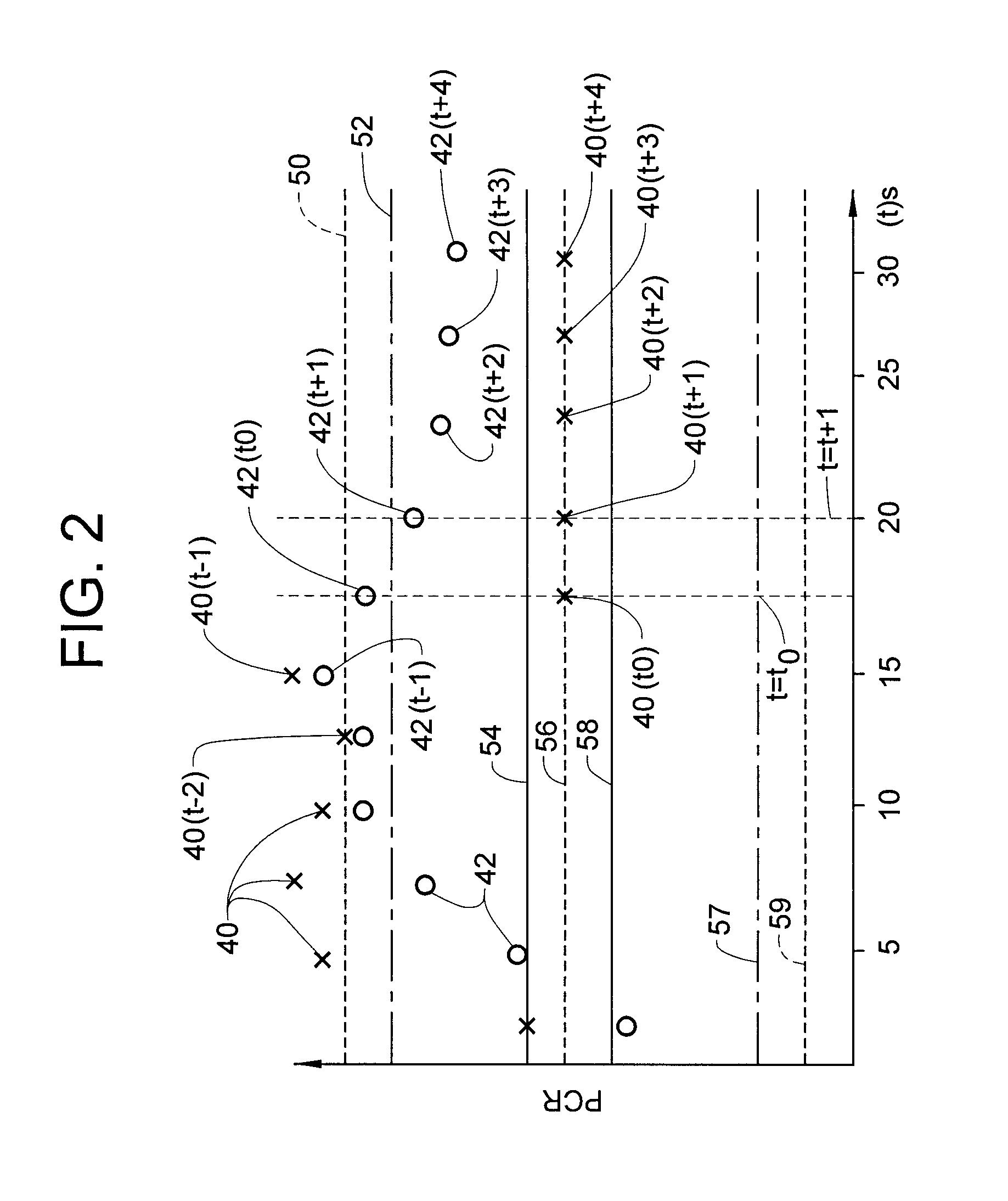 Exponentially weighted moving averaging filter with adjustable weighting factor