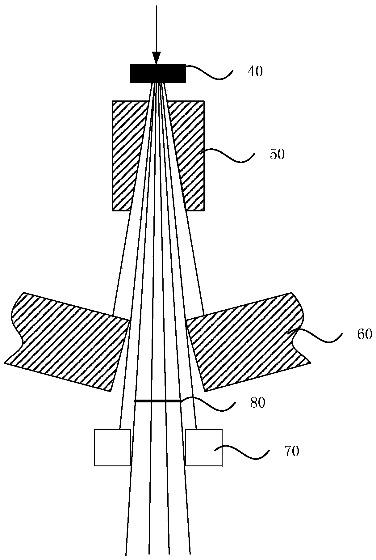 Positioning method of crosshairs in radiotherapy equipment