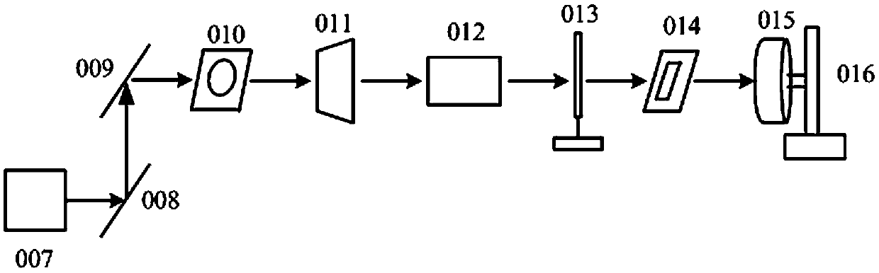 Manufacturing method of sulfur-silicon semiconductor alloy tandem solar cell