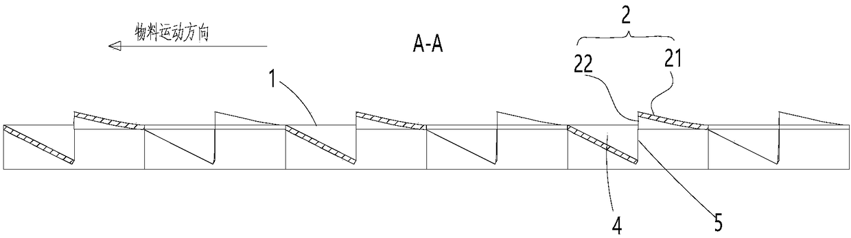 Irregular mixed material screening device