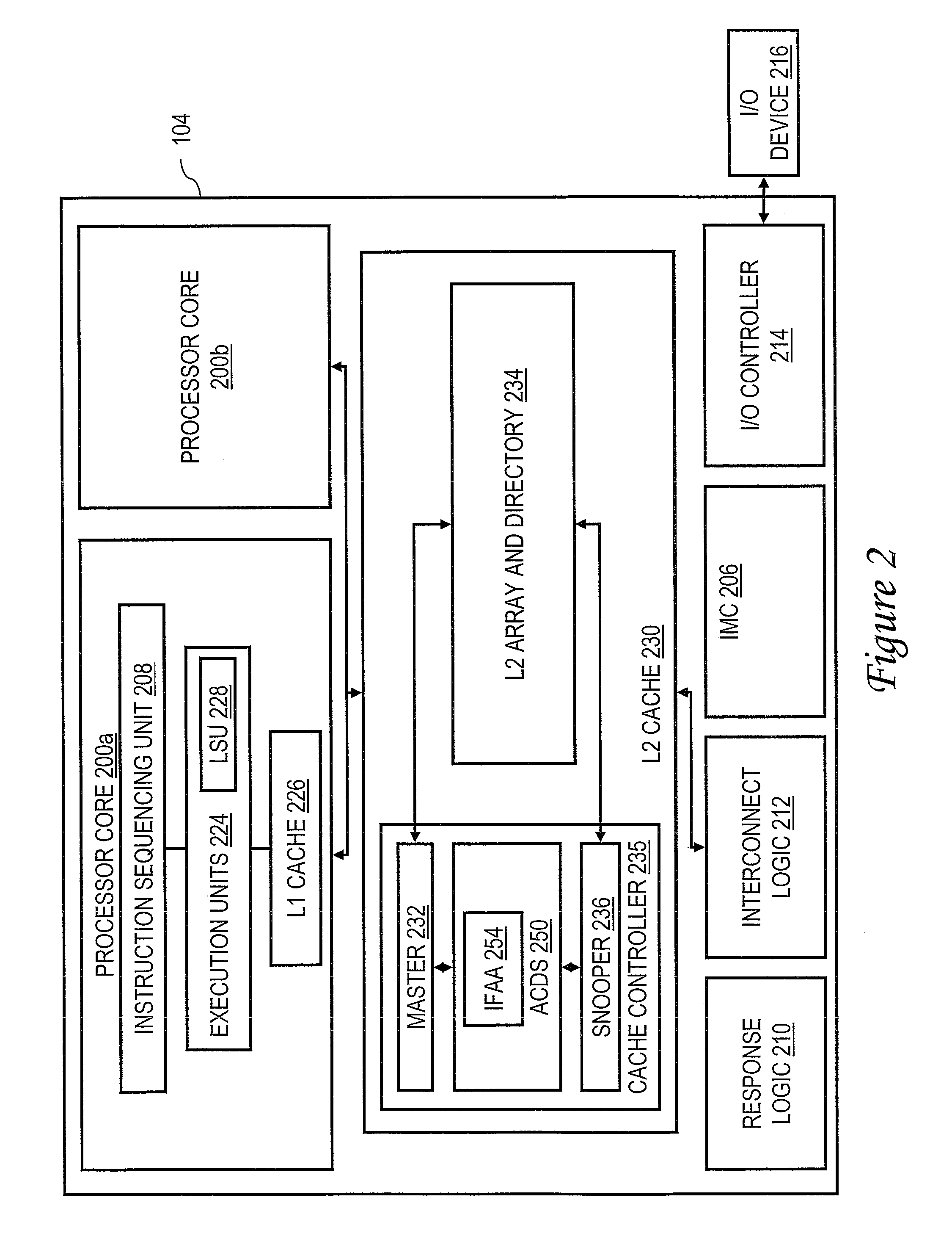 Detecting address conflicts in a cache memory system