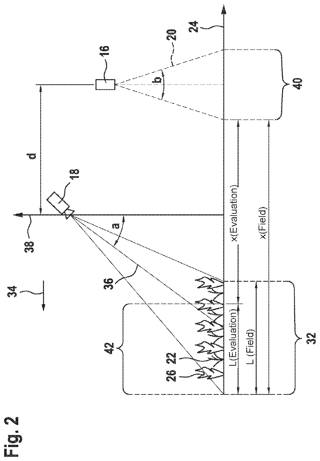 Method for applying a spray to a field