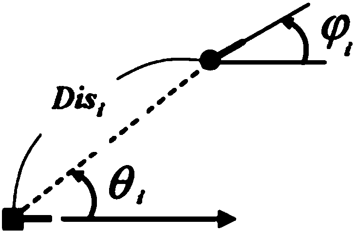 Crime scene fingerprint ridgeline leaving region frequency dynamic reconstruction method