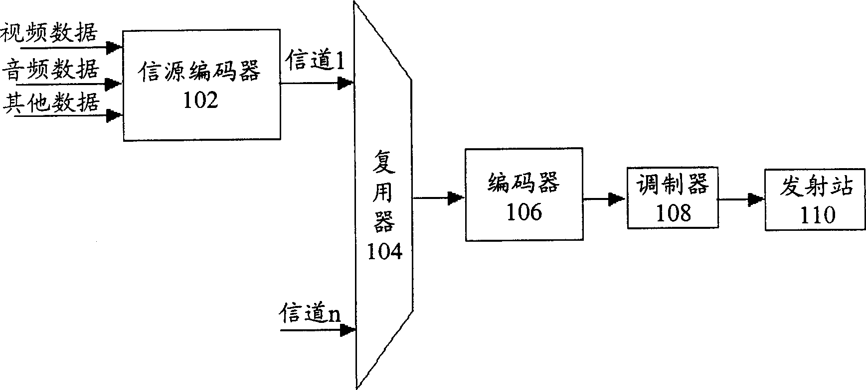 Satellite digital TV receiving apparatus and receiving method