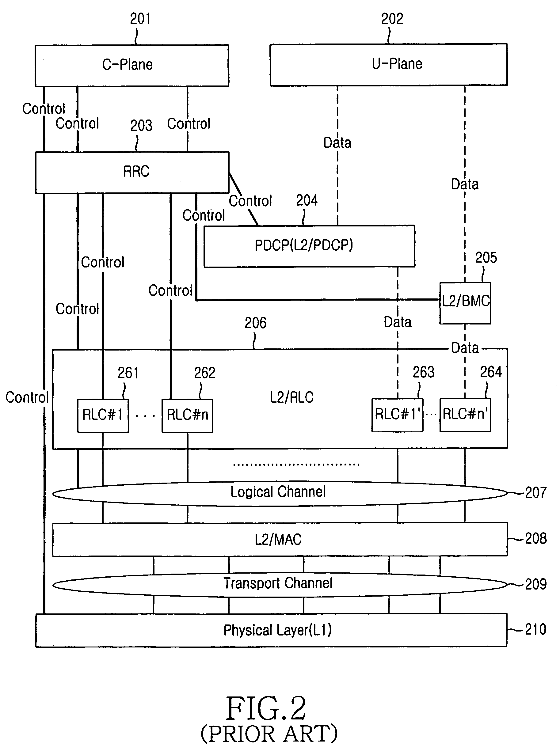 Paging method for an MBMS service in a mobile communication system