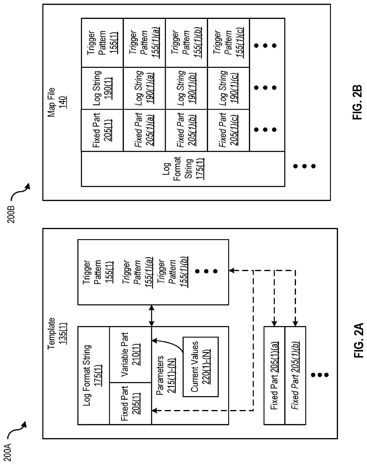 Automated log entry identification and alert management