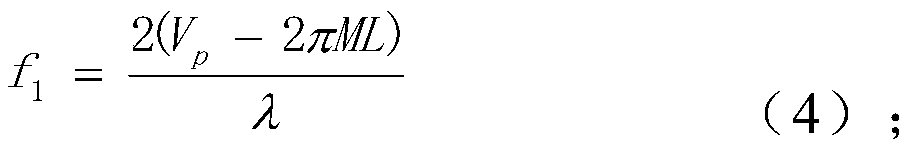 Method for suppressing false target caused by blades of large wind turbine generator