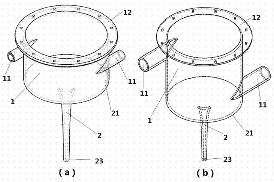 Vortex emulsion method and device