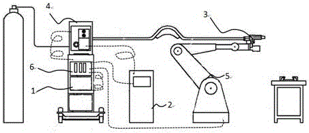 Double heat source hybrid welding torch and welding method