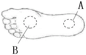 Zero-speed correction method based on sole pressure detection in pedestrian navigation