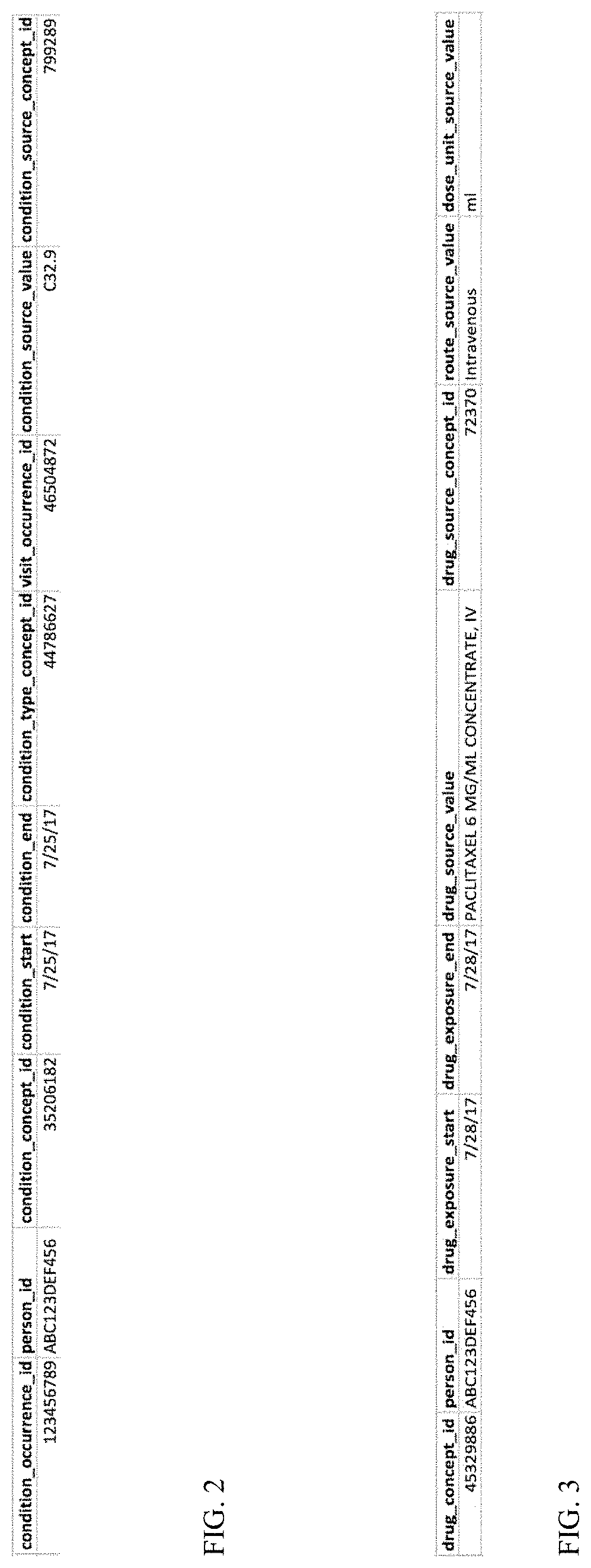 Automated Quality Assurance Testing of Structured Clinical Data