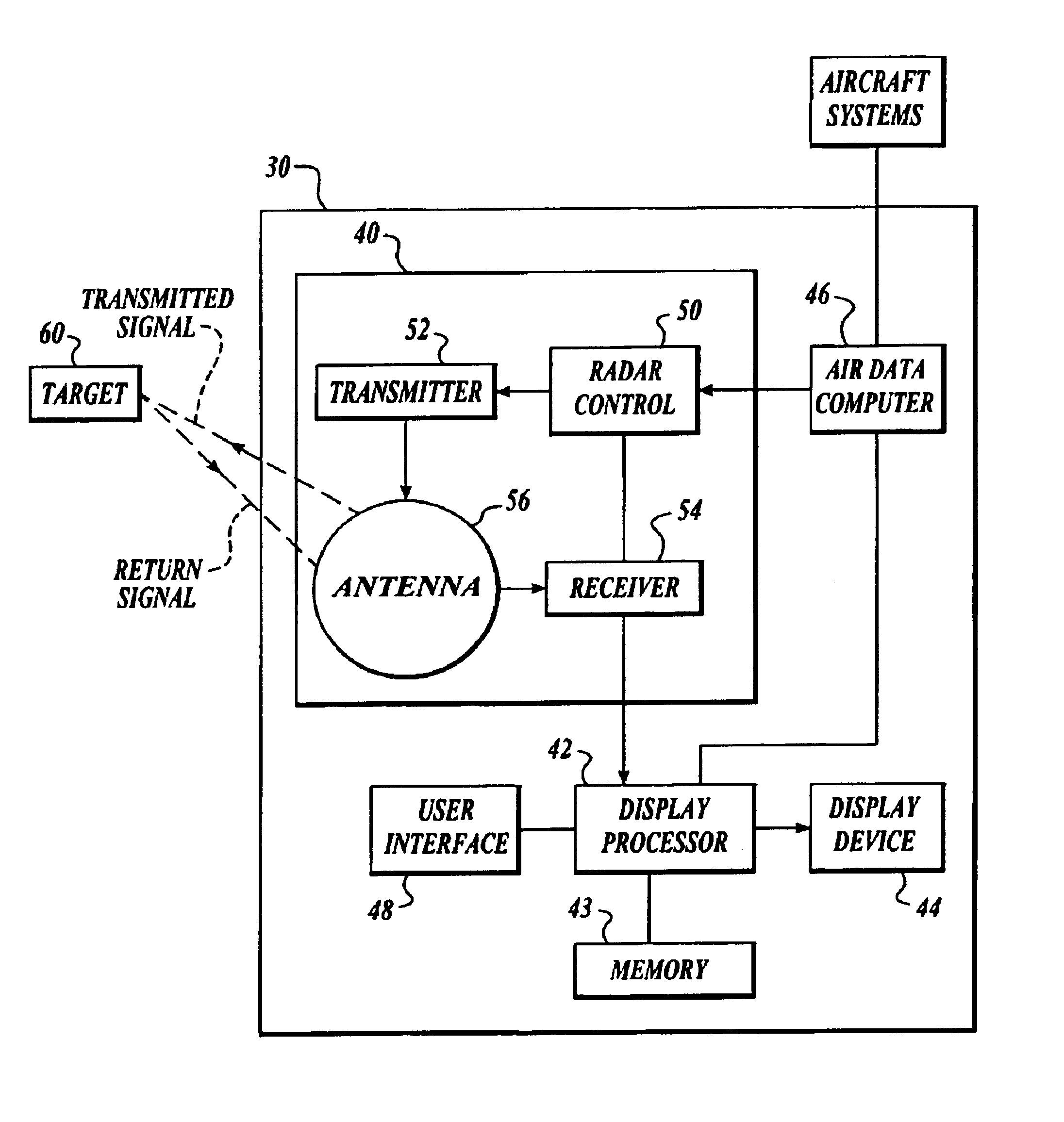 Vertical profile display with arbitrary plane