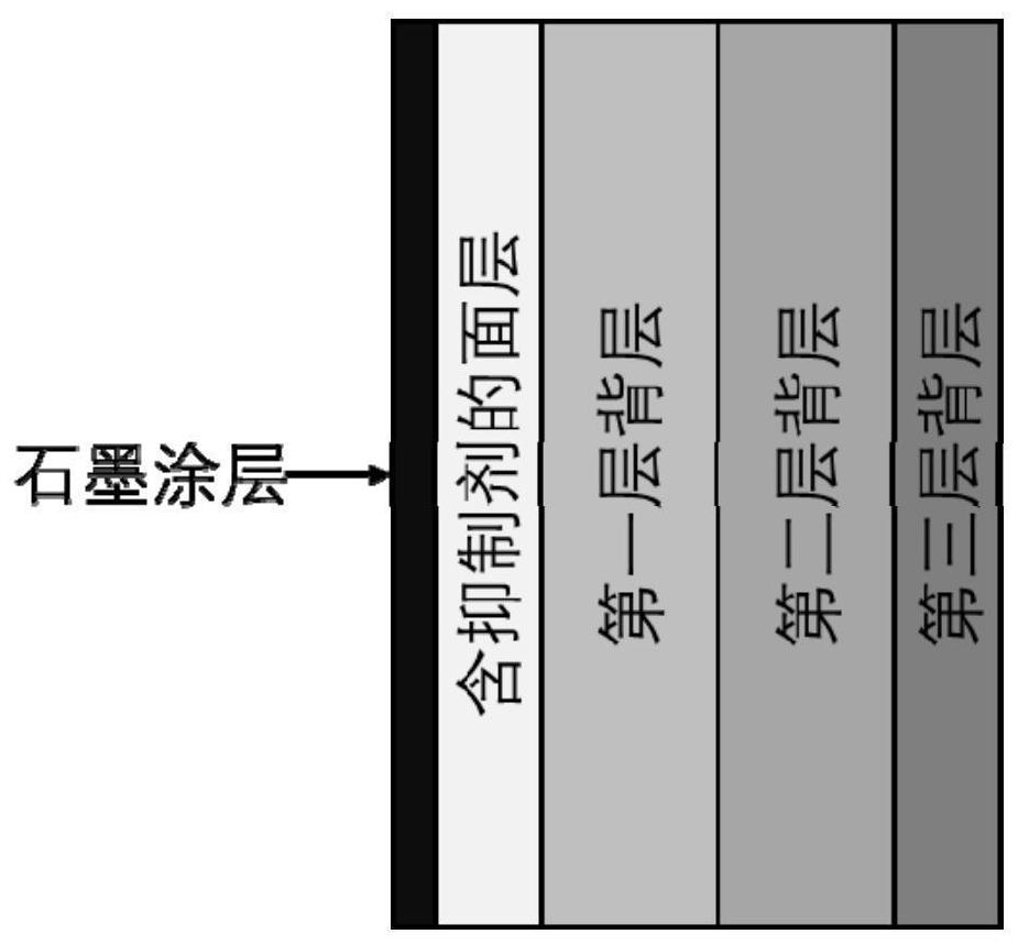 Aluminum-lithium alloy casting adopting shell to inhibit interface reaction and casting method of aluminum-lithium alloy casting