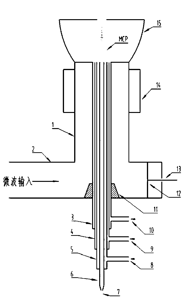 Waveguide feed-in type microwave coupling plasma generating device