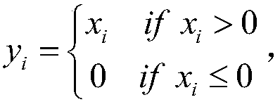 Automatic recognition method of digital instrument with decimal point based on convolution neural network