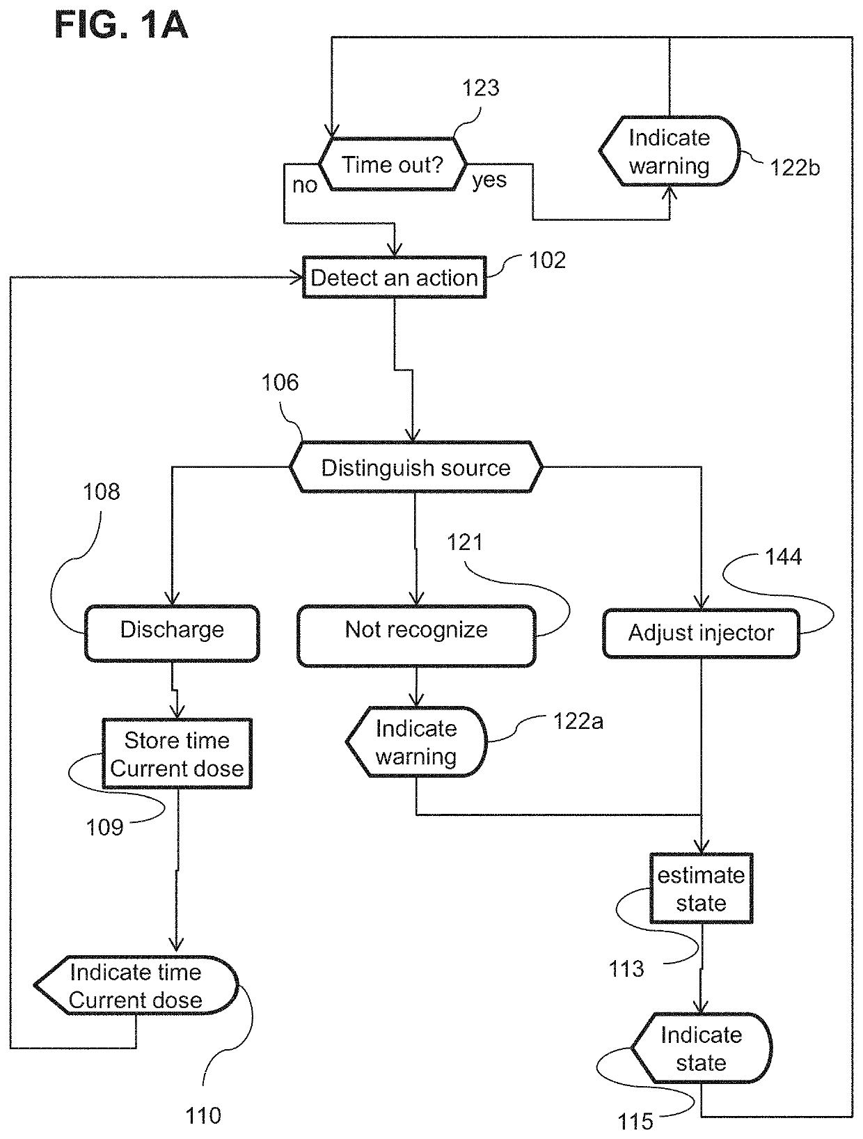 Adjunct device and system for an injector for monitoring injected amounts