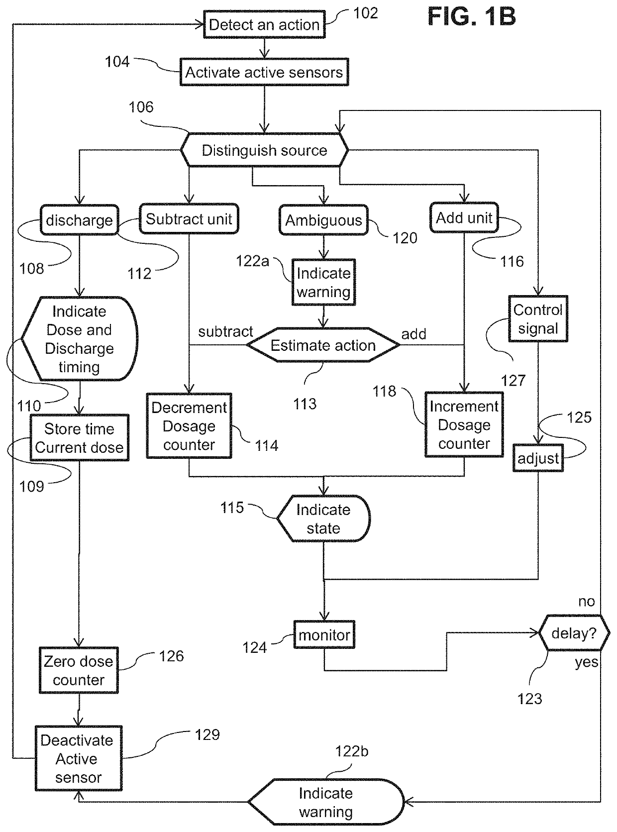 Adjunct device and system for an injector for monitoring injected amounts