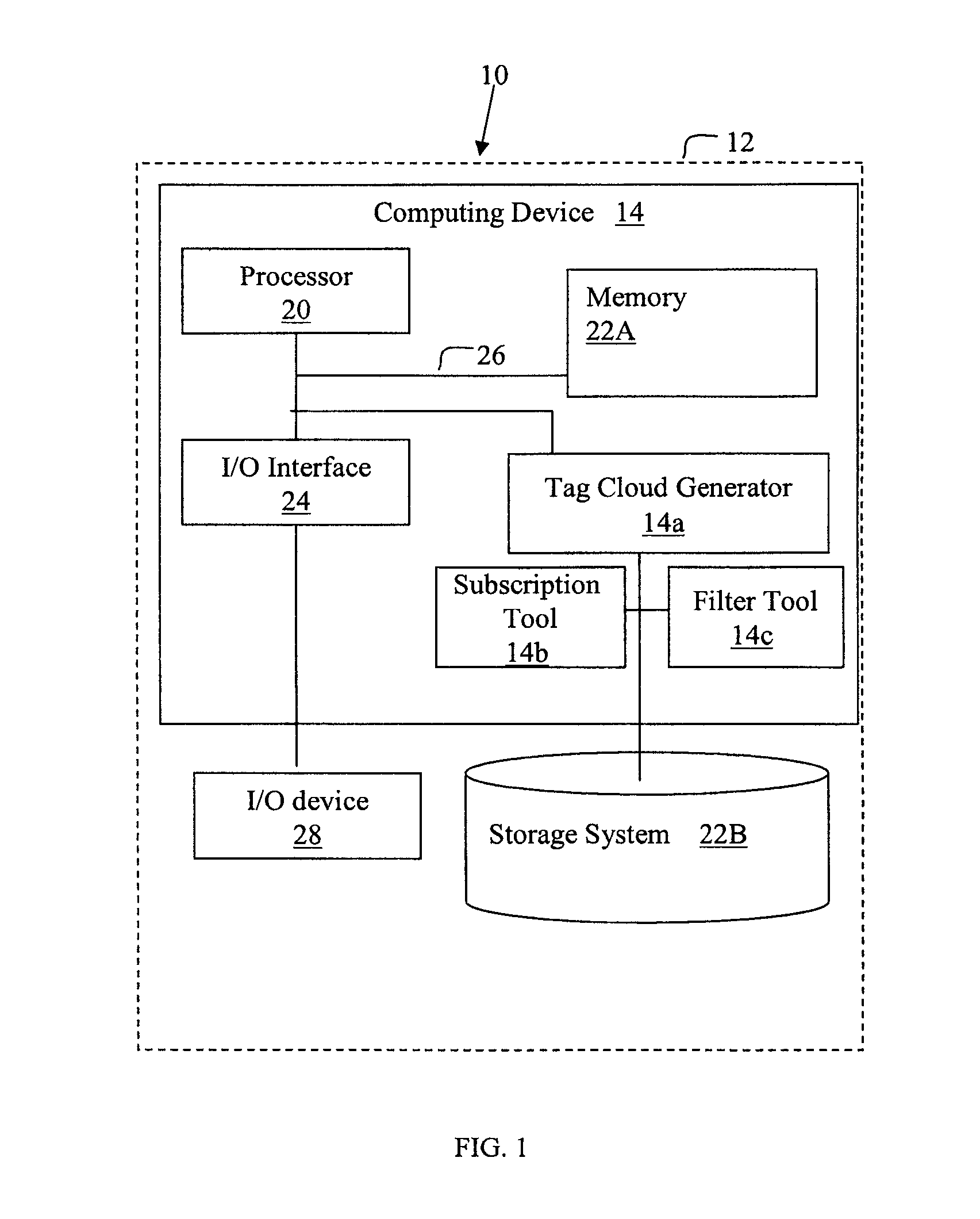 Method and system of tagging email and providing tag clouds