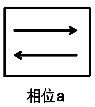 Timing method for traffic signal lamps