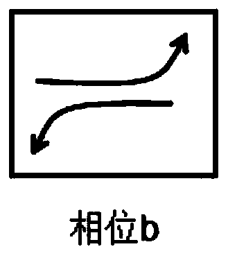 Timing method for traffic signal lamps