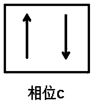 Timing method for traffic signal lamps