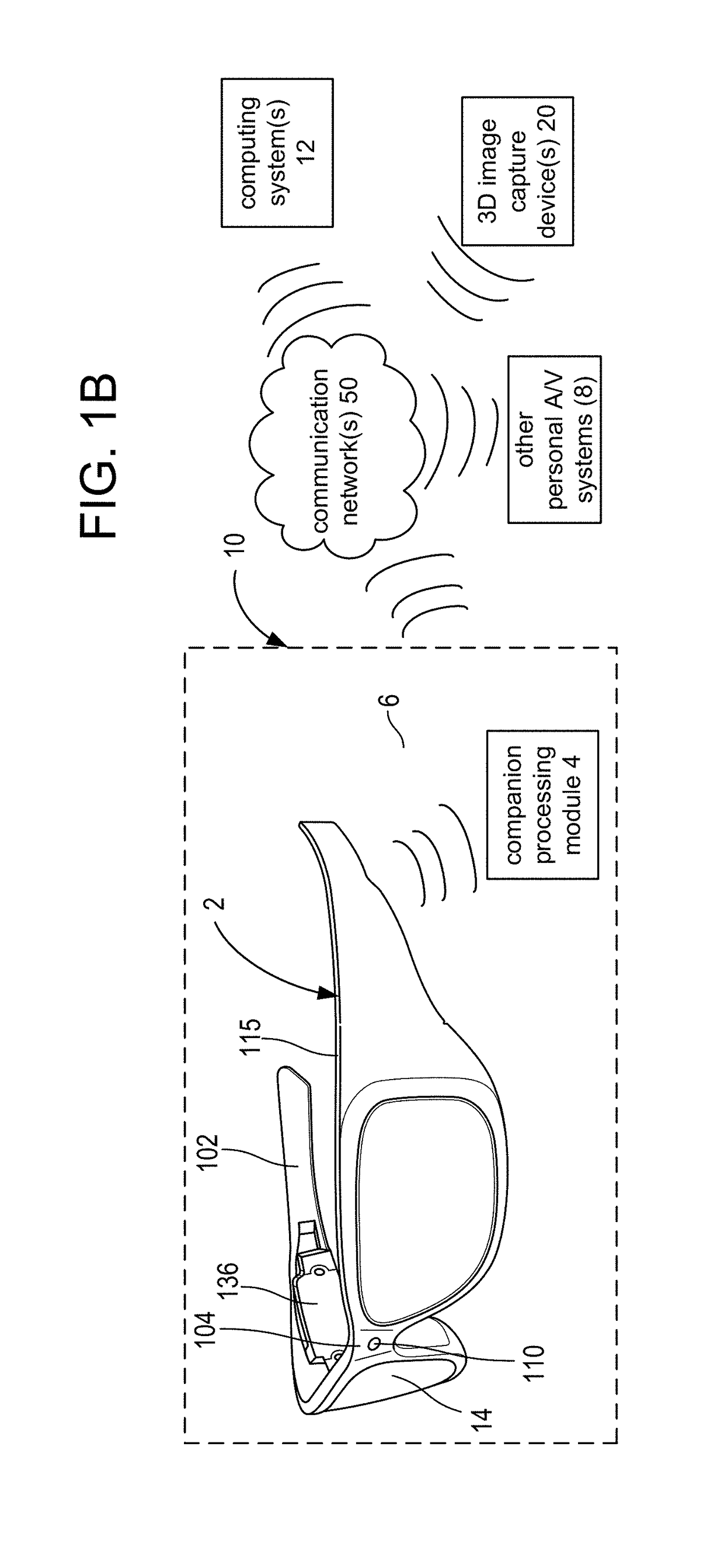 Wearable food nutrition feedback system