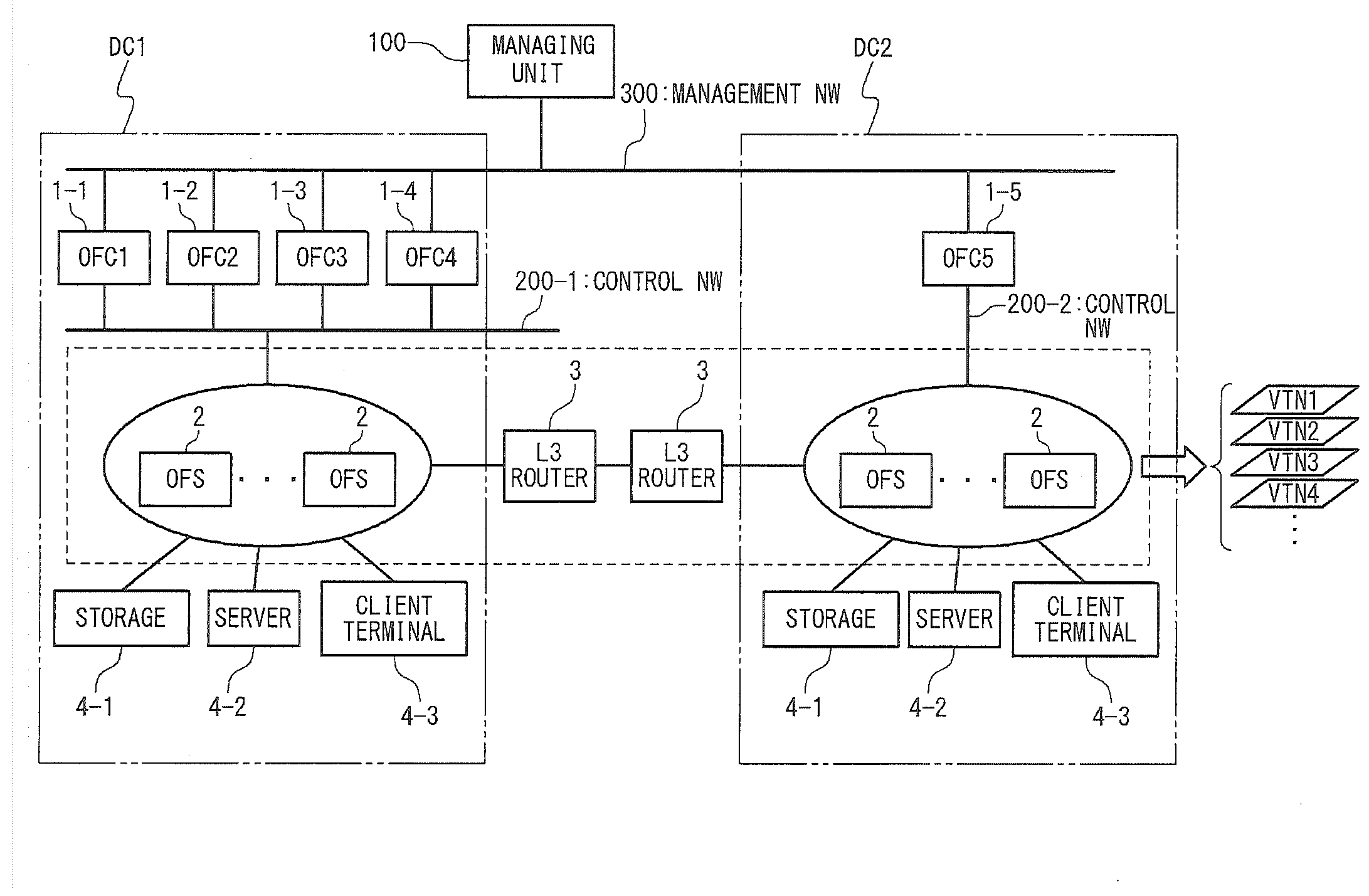 Computer system and virtual network visualization method