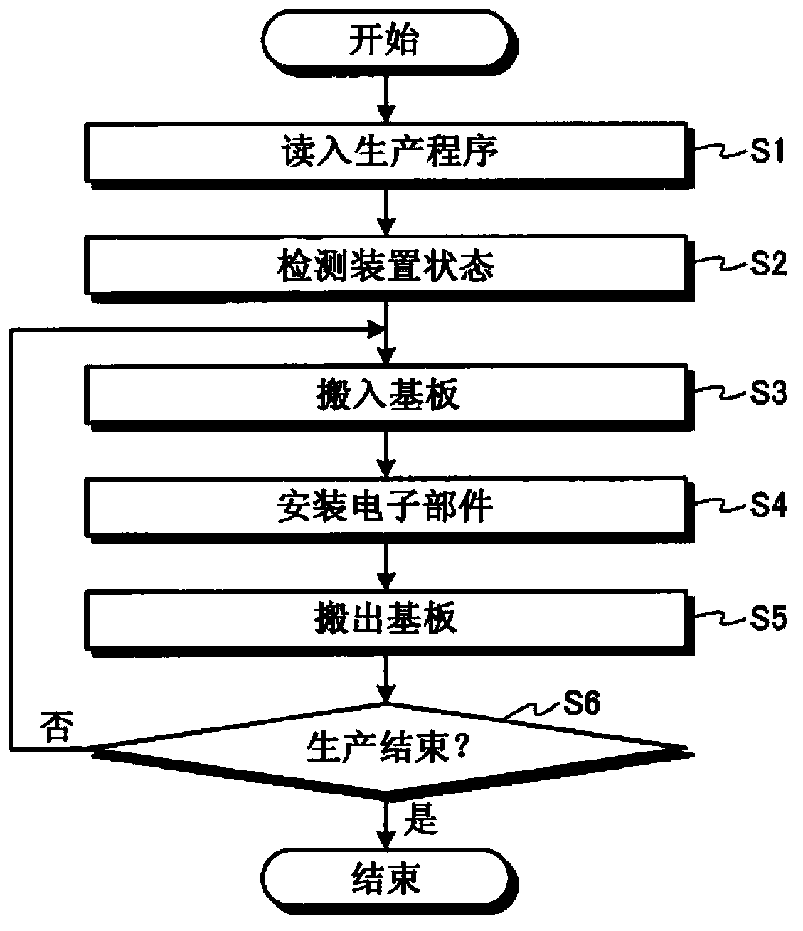 Electronic component mounting apparatus