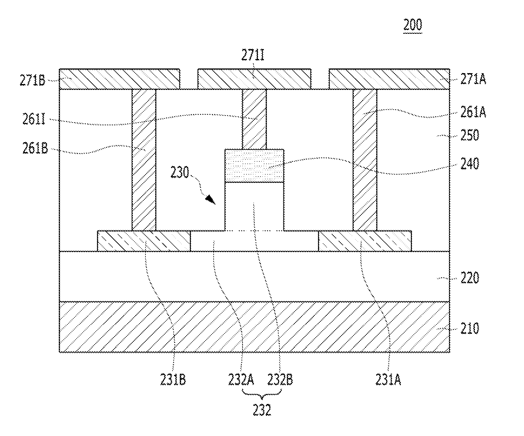 Optic modulator and method of manufacturing the same