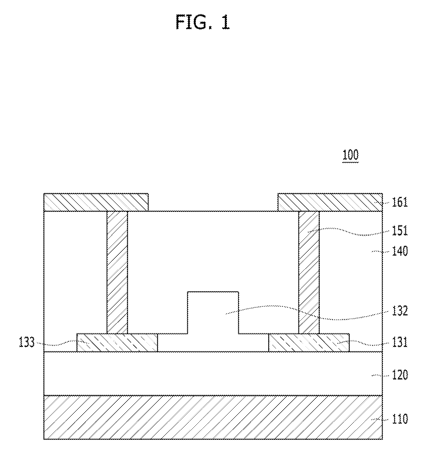 Optic modulator and method of manufacturing the same