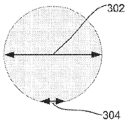 Method and inspection system for inspecting masks to identify lithographically significant defects