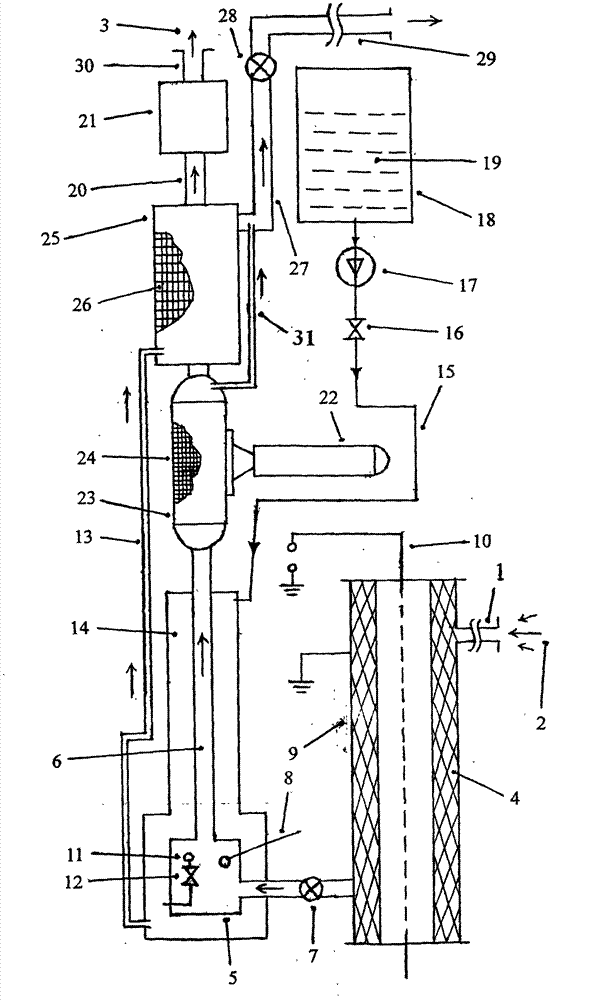 Tail-gas strong-ionization and purifying gas production assisted zero-emission energy saving machine master device