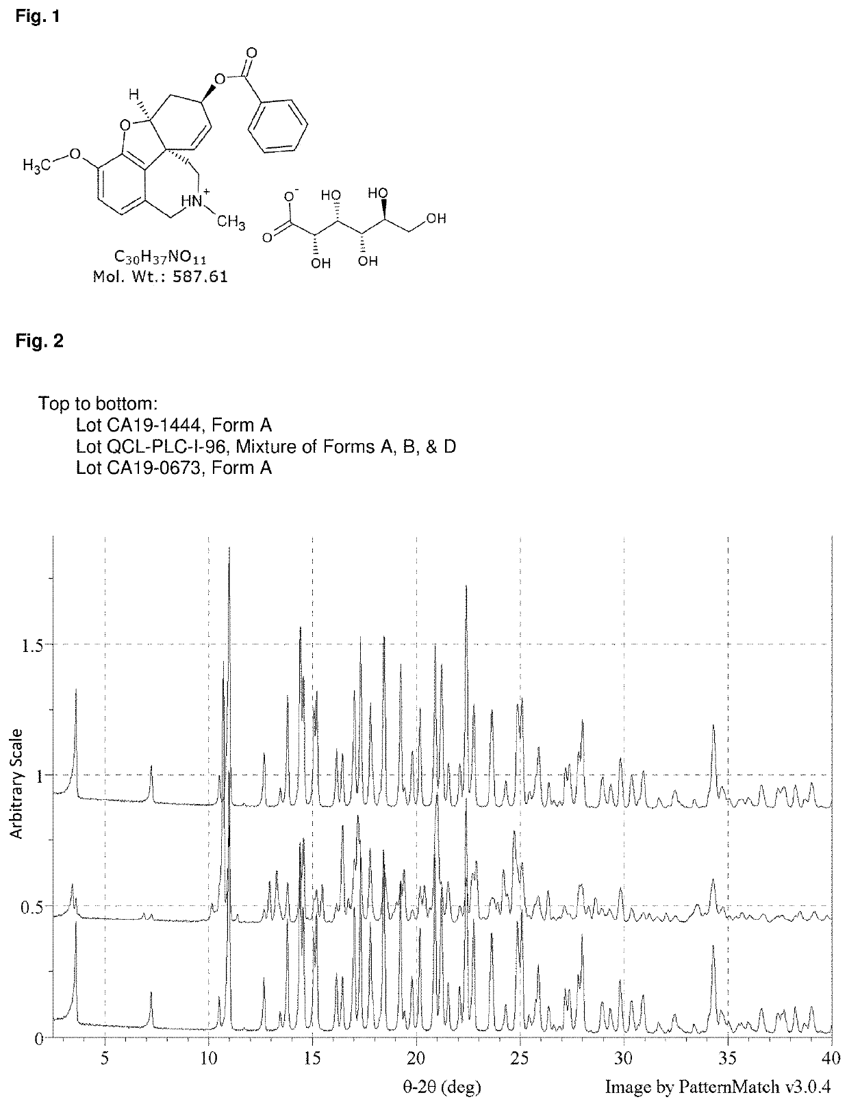 Solid forms of alpha-1062 gluconate