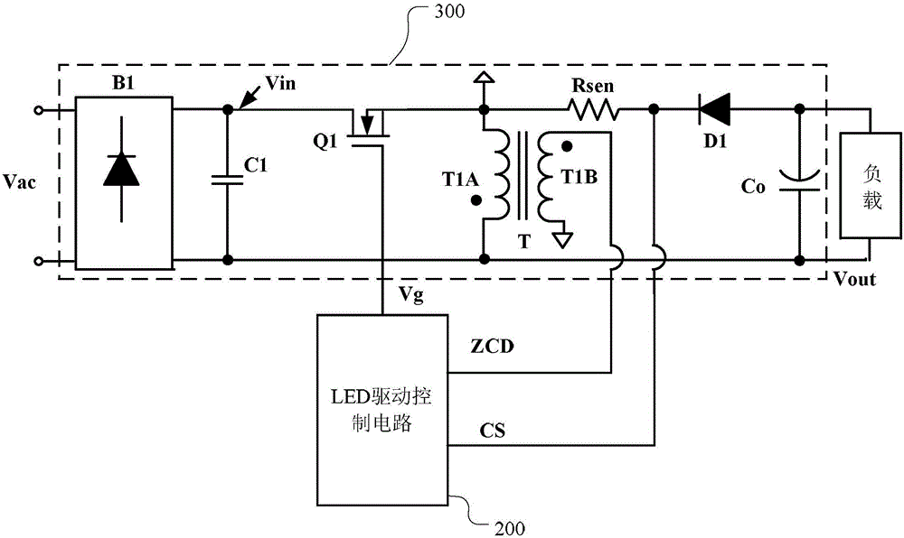 LED drive device and control circuit and control method of LED drive device