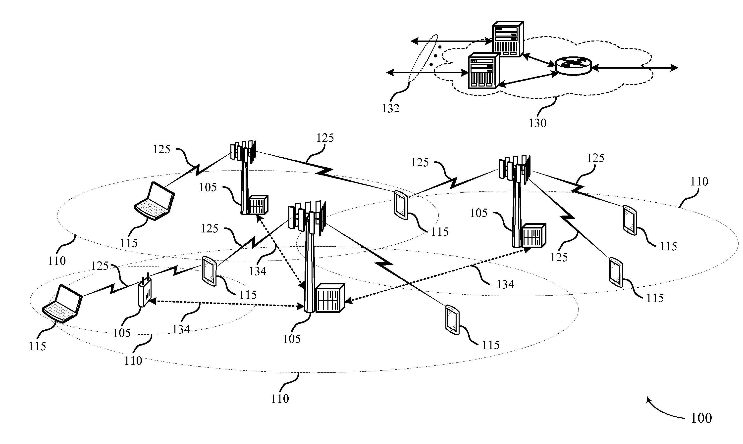 Techniques for beam shaping at a millimeter wave base station and a wireless device and fast antenna subarray selection at a wireless device