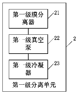 High temperature organic solvent exhaust-gas treatment apparatus