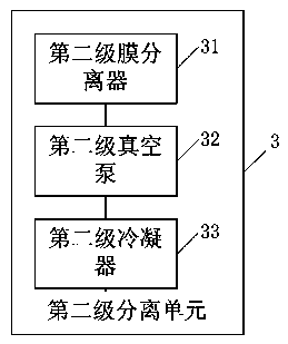 High temperature organic solvent exhaust-gas treatment apparatus