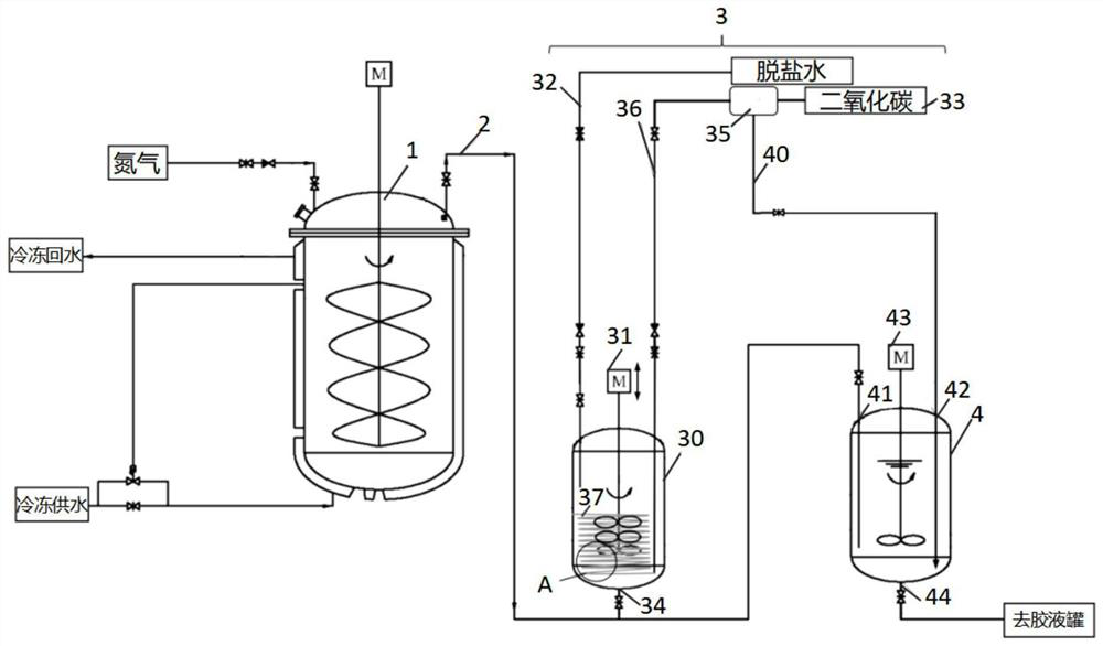 Production method of solution polymerized styrene-butadiene rubber with low initiator residue and product