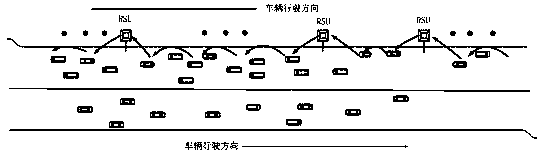 Randomized road side unit deployment algorithm