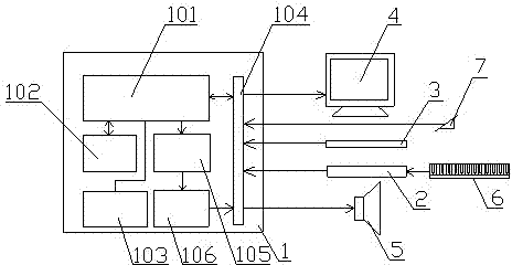 An intelligent acoustic piano