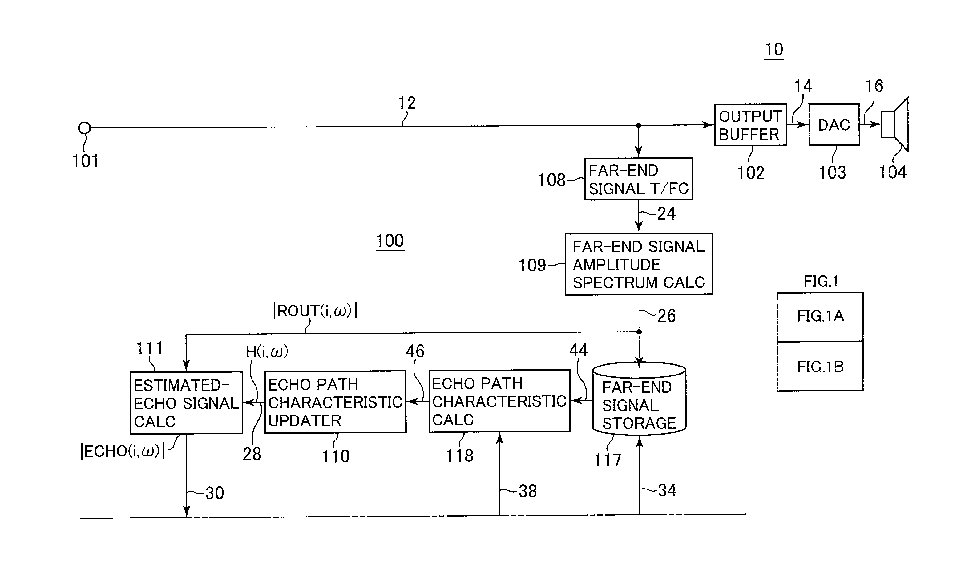 Apparatus suppressing acoustic echo signals from a near-end input signal by estimated-echo signals and a method therefor