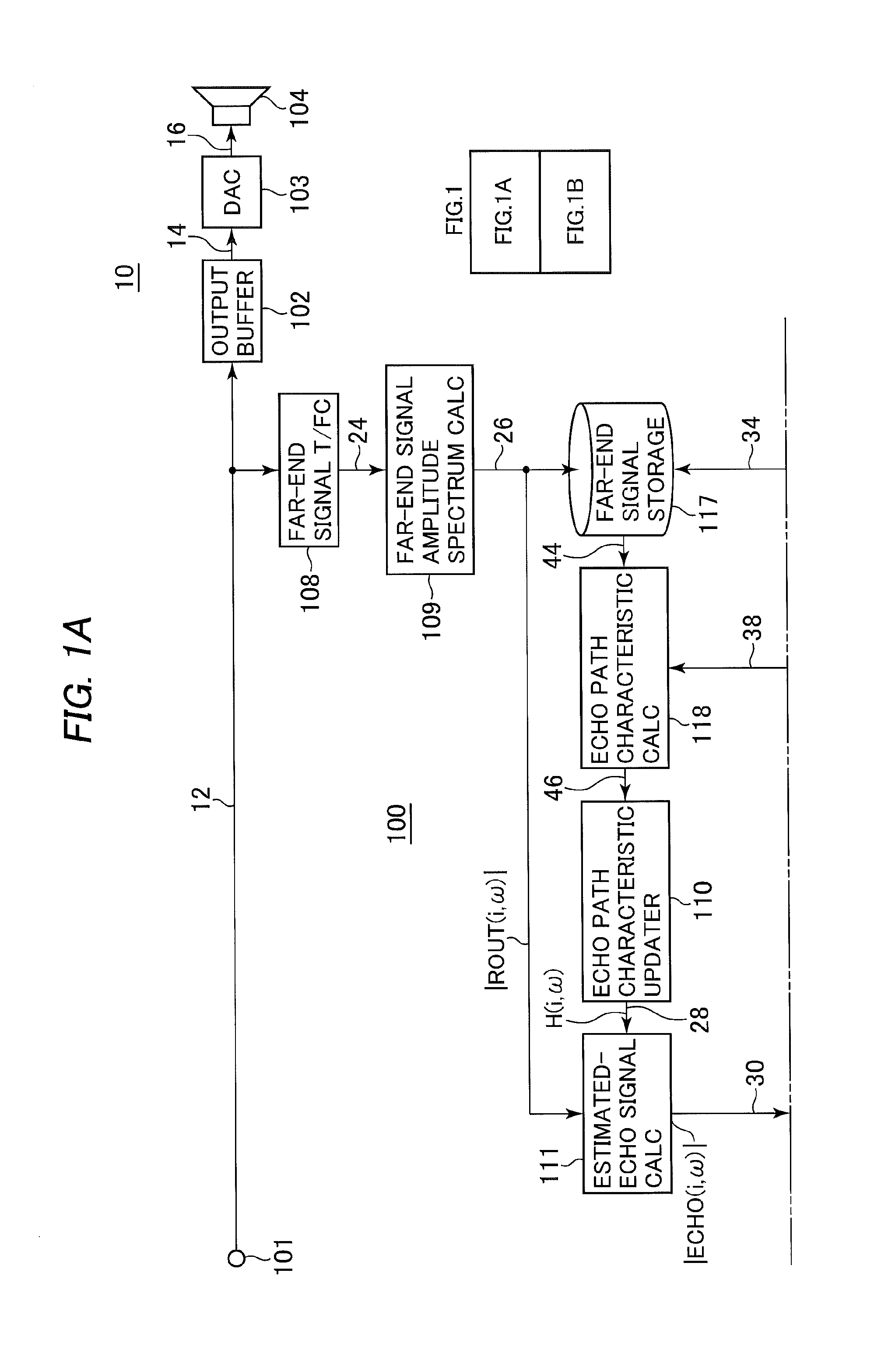 Apparatus suppressing acoustic echo signals from a near-end input signal by estimated-echo signals and a method therefor