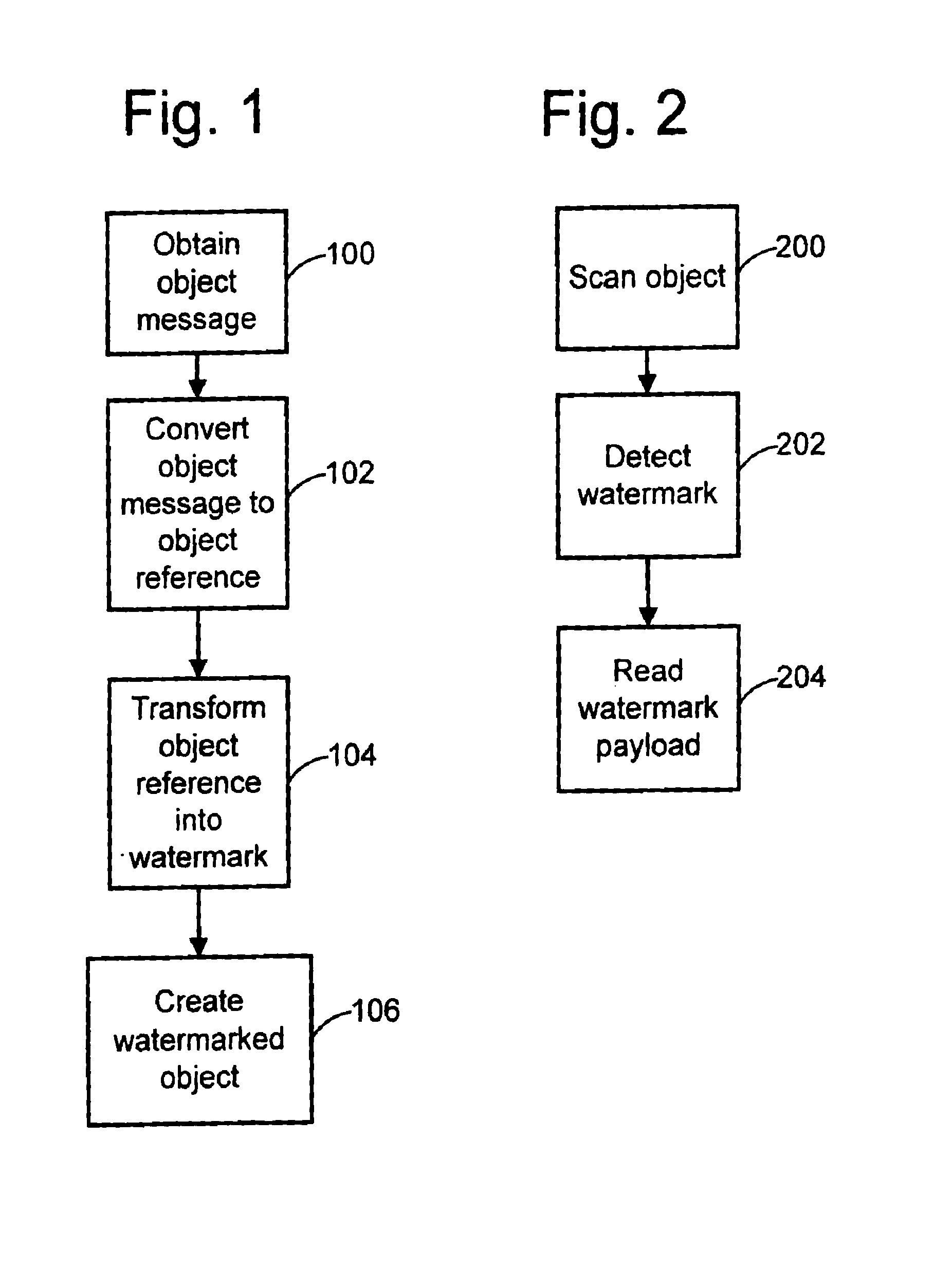 Embedding and reading imperceptible codes on objects