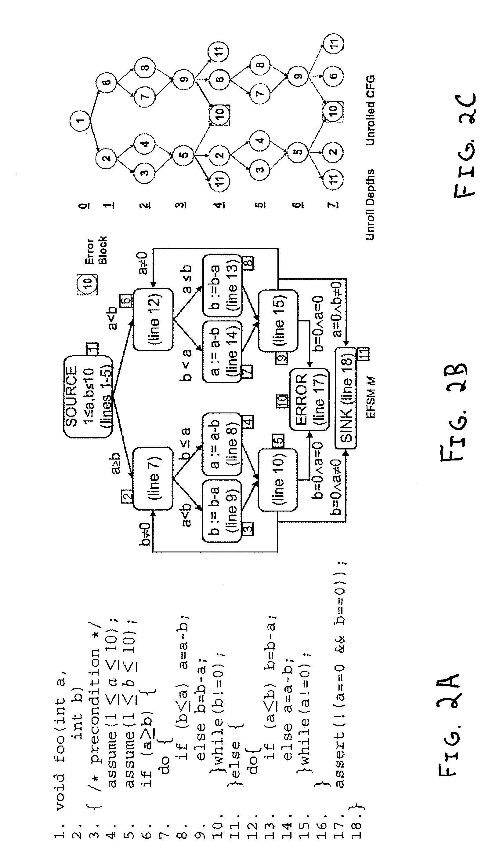 Dpll-based sat solver using with application-aware branching