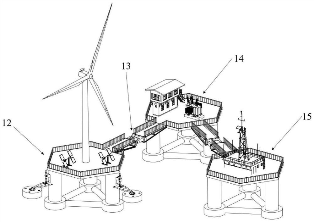 Modularized multi-energy complementary marine ranch comprehensive platform