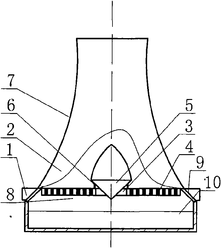 Central area air conditioning device of natural draft cooling water tower and conditioning method