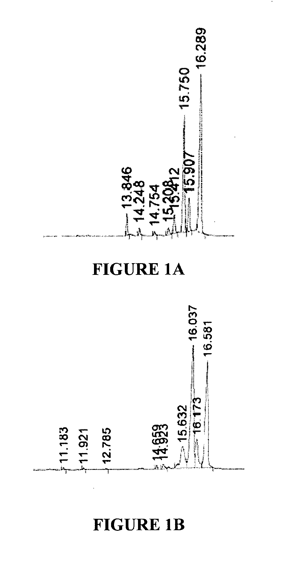 Therapeutic compositions comprising polyhydroxyltate fatty alcohol derivatives and uses thereof