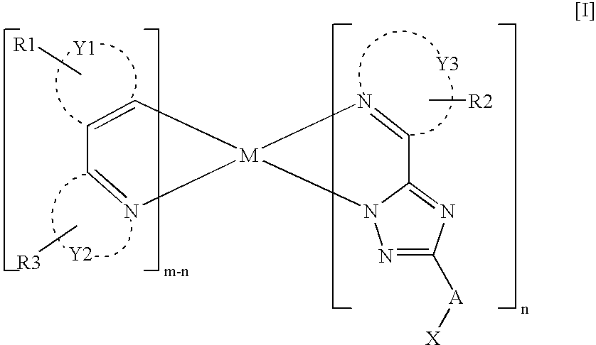 Light emission material and organic electroluminescent device using the same